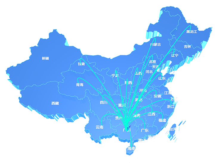 业务涵盖范围