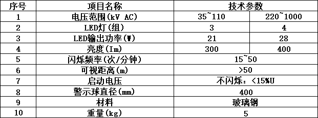 240c81a068c5df35871c9f8fac0ddbe.png